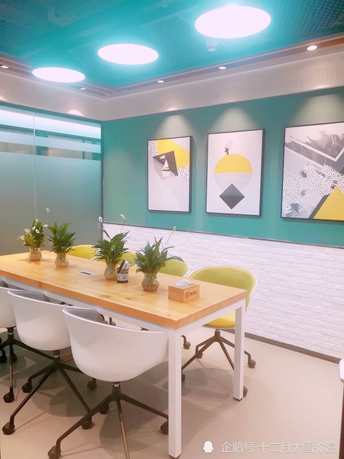 聯合辦公 不止是空間租賃，更是賦能創業的生態鏈