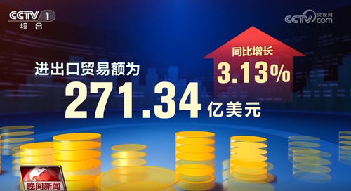 上天入地，不斷取得新進展新成果——從經(jīng)濟數(shù)據(jù)中感知中國活力與投資機遇